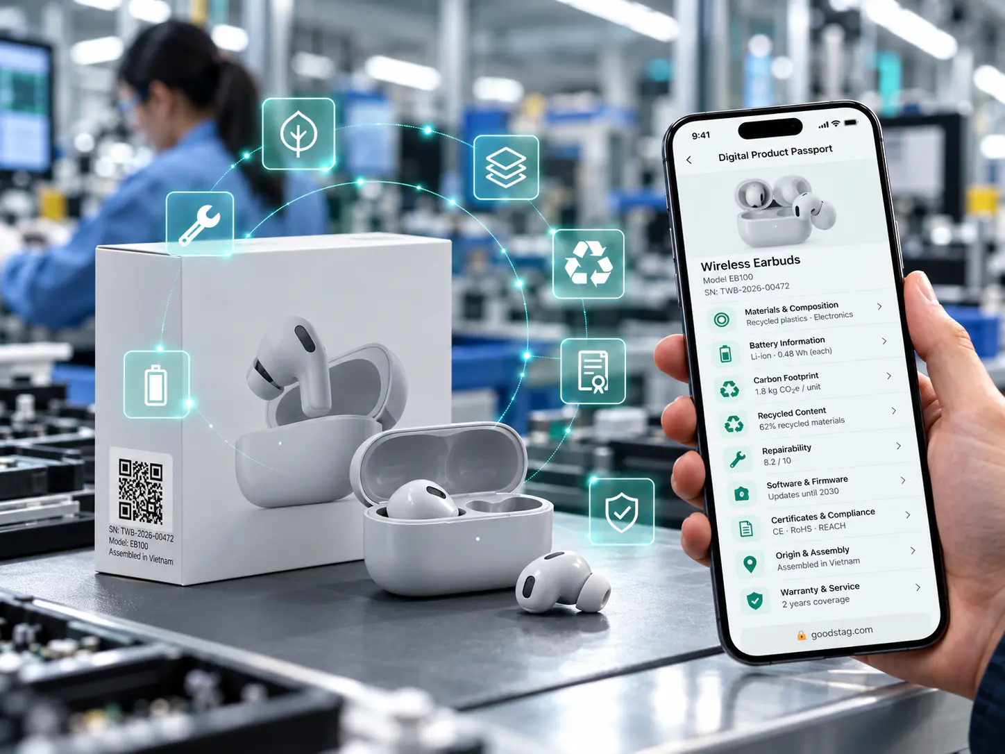 Wireless earbuds and their box with a QR code on an assembly line, next to a smartphone showing their Digital Product Passport
