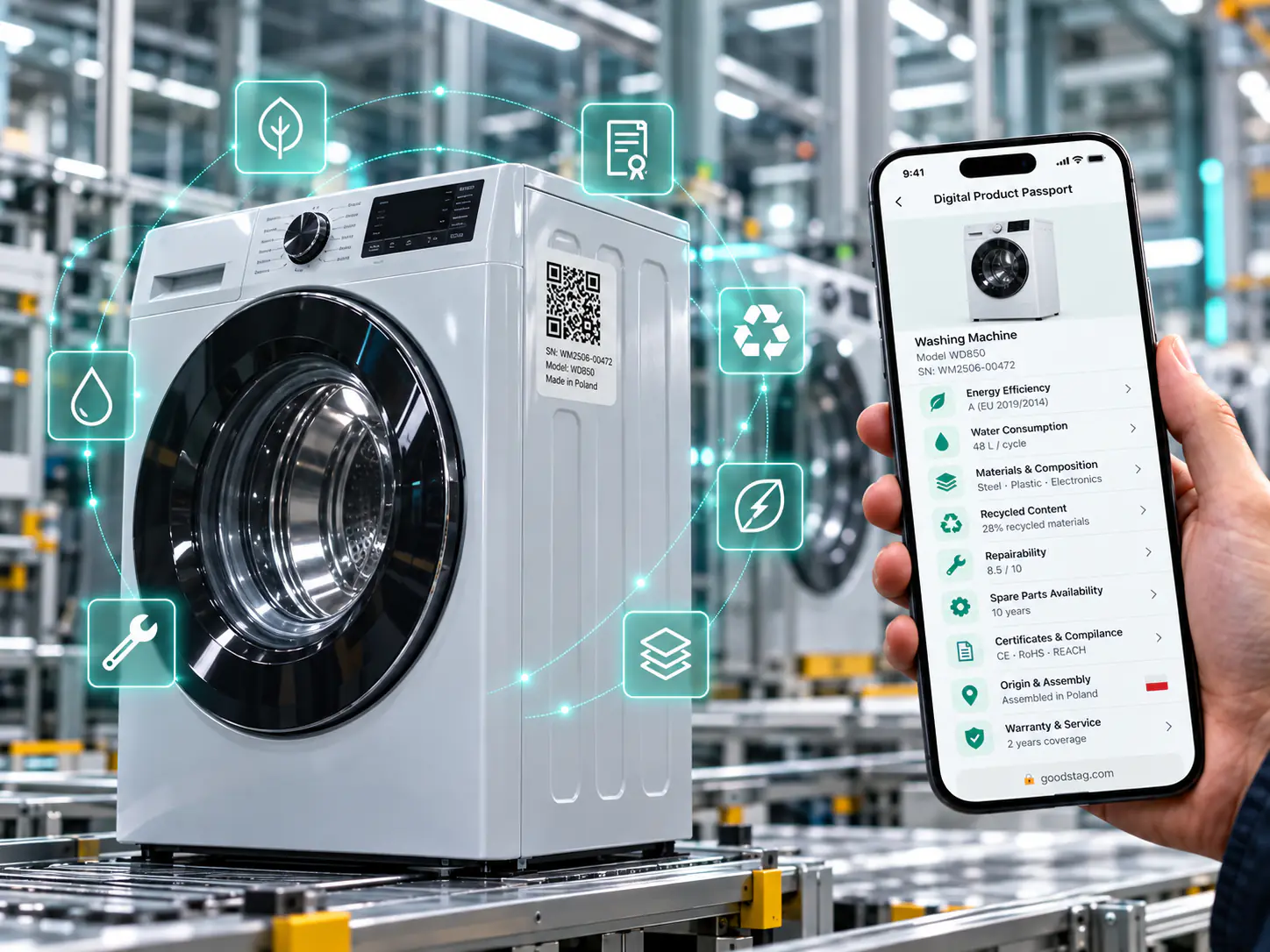 Washing machine with a QR code label in a factory, next to a smartphone showing its Digital Product Passport
